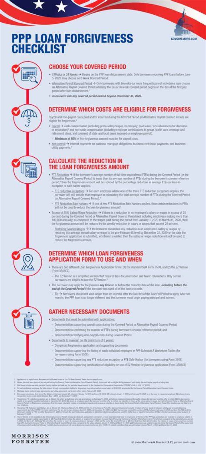 Do you need llc for ppp loan?