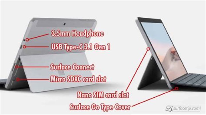 Does the surface 3 have an SD card slot?