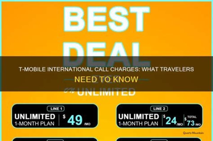 Does three charge for receiving international calls?