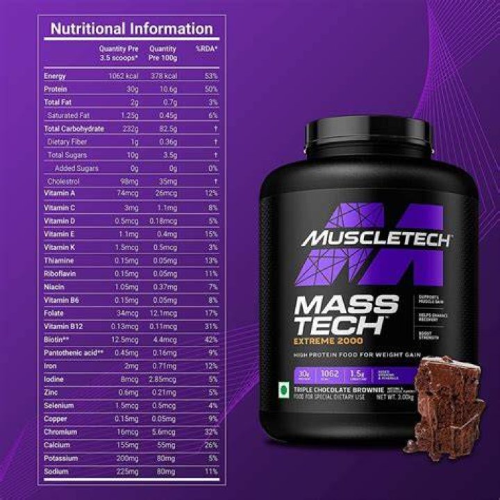 How do I use mass-tech supplement?