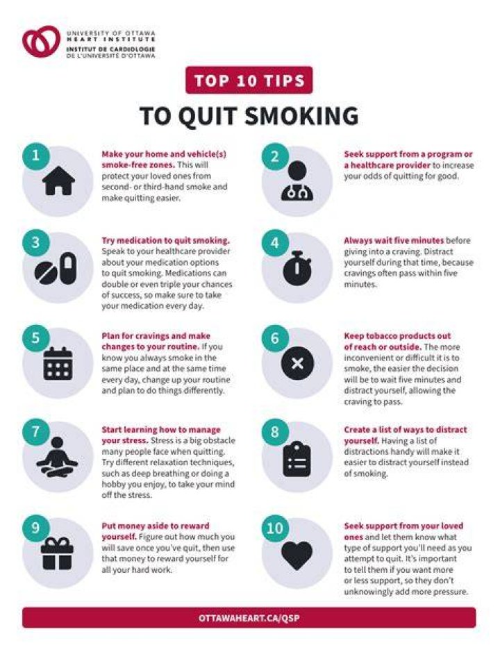 How to make quitting?