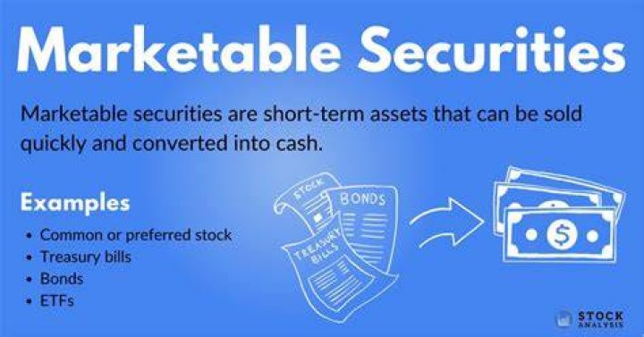 In short-term marketable securities?