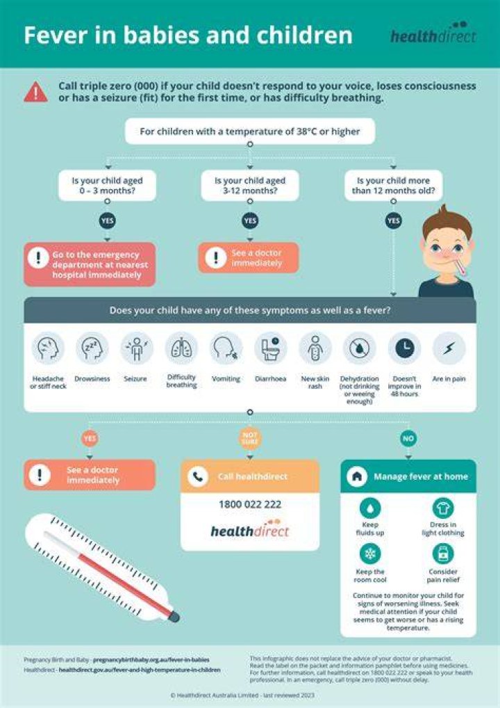 What causes fevers in babies?