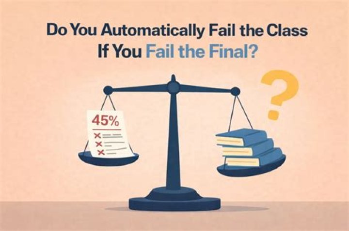 What happens if I fail a final exam?