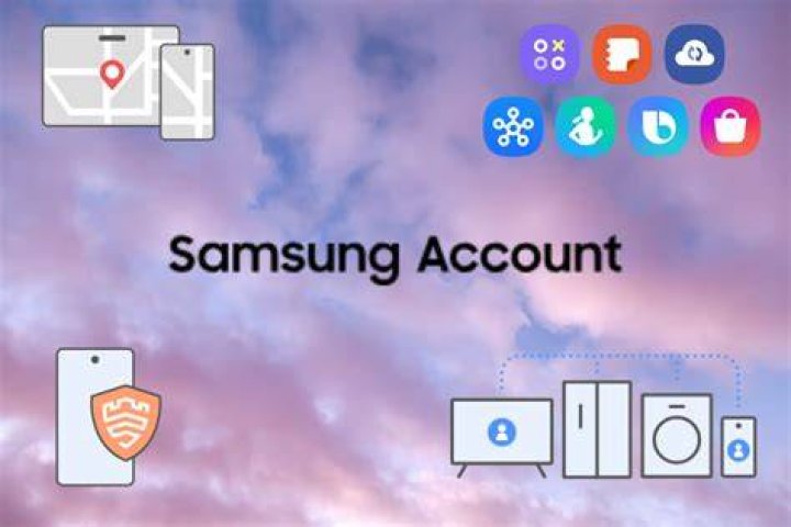 What is Samsung EPP account?
