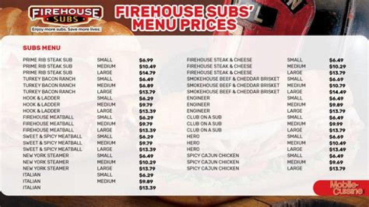 What size is a medium sub at Firehouse?