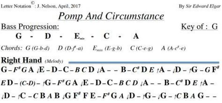 When to play pomp and circumstance?