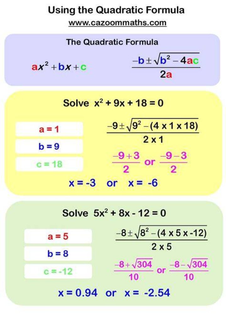 Where quadratic equations are used?