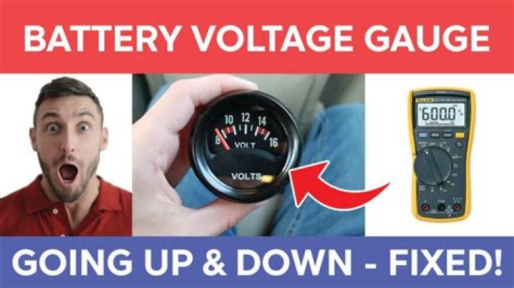 Why does my battery operated clock run fast?
